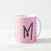 Tasse "M" (11oz) (VorderseiteRechts)