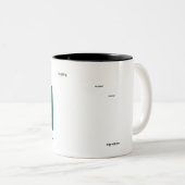 Tasse mit Bild und Text (VorderseiteRechts)