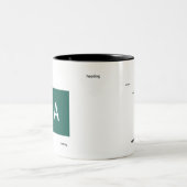 Tasse mit Bild und Text (Mittel)