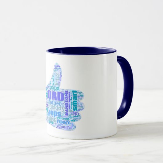 Tasse mit Druck in der Mitte - Word Cloud (VorderseiteRechts)