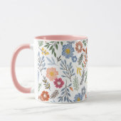 Tasse mit farbiger Blume (Links)