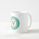 Tasse mit Monogramm Designer (VorderseiteRechts)