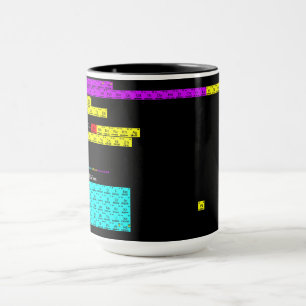 Tasse mit periodischer Atomtabelle