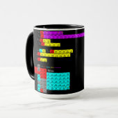 Tasse mit periodischer Atomtabelle (Vorderseite Links)