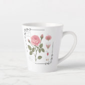 Tasse mit romantischer rosa Rose. (Rechts)