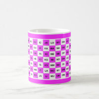 Tasse mit zwei Buchstaben in rosa Intl