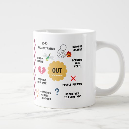 Tasse motivierend in oder aus Inspirationswörtern (Rechts)