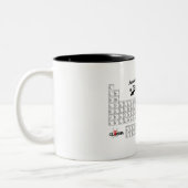 Tasse Periodensystem (Links)