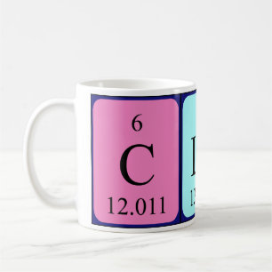 Tasse periodischer Tabellennamen