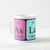 Tasse periodischer Tabellennamen anfordern (Vorderseite Links)