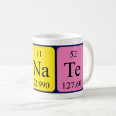 Tasse periodischer Tabellennamen rennen (VorderseiteRechts)