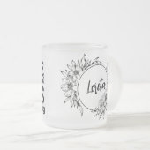 Tasse Personalisiert (VorderseiteRechts)