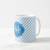 Tasse Placid Blue Strip Monogram (VorderseiteRechts)