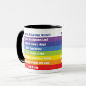 Tasse - Radikaler Empfang (Vorderseite Links)