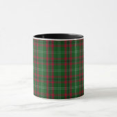 Tasse Rotes und Grünes Tartan (Zentrum)