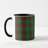 Tasse Rotes und Grünes Tartan (Links)