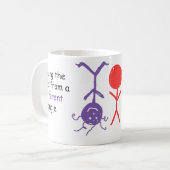 Tasse: Sehen der Welt Kaffeetasse (Vorderseite Links)