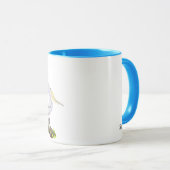 Tasse: Sightseeing Tasse (VorderseiteRechts)