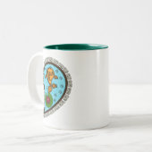 Tasse skalieren (Vorderseite Links)