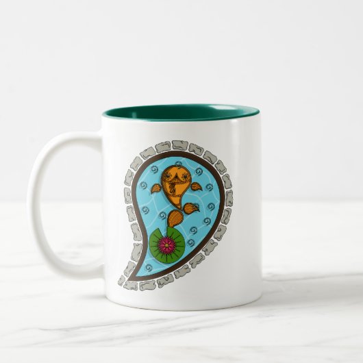 Tasse skalieren (Links)