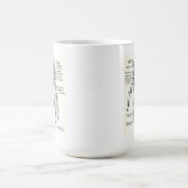 TASSE: Skeleton Hand/Anatomie Kaffeetasse (Mittel)