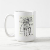 TASSE: Skeleton Hand/Anatomie Kaffeetasse (Links)