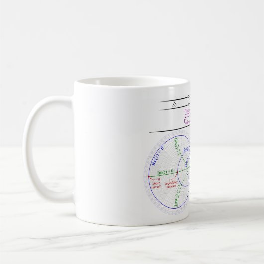 TASSE Smith Diagramm Grundbeschreibung (Links)