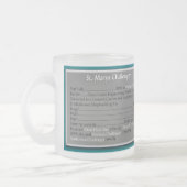 Tasse St. Marys Challenger (Links)