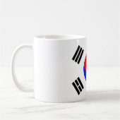 Tasse taegukgi (Links)