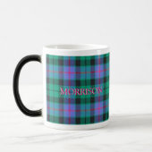 Tasse - Tartan Kariert "Green Ancient" MORRISON (Links)