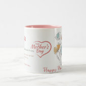 Tasse und Aufnahmen zum Muttertag (Mittel)