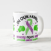 Tasse und Cups (Vorderseite Rechts)
