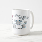 Tasse und Cups (VorderseiteRechts)