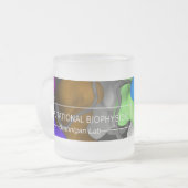 Tasse von Bannern (Vorderseite Links)