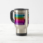 Tasse von Buchhaltern (Vorderseite Links)