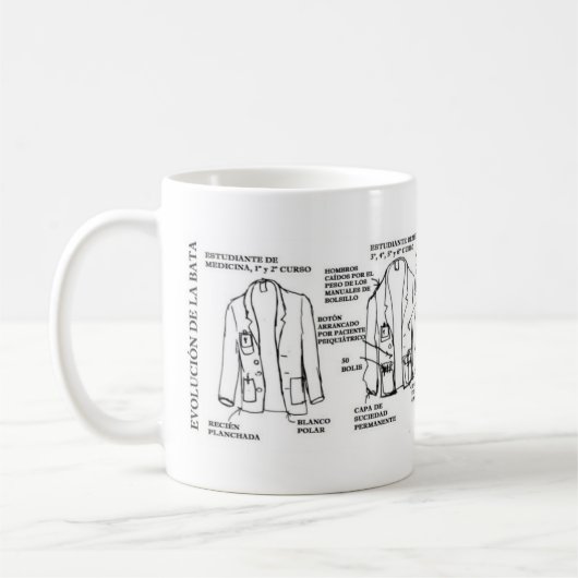 Tasse von Entwicklung des Kittels von medikamente (Links)
