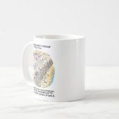 Tasse von Flüchtlingswasserrutschen (Vorderseite Links)