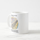 Tasse von Flüchtlingswasserrutschen (Vorderseite Links)