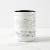 Tasse von Geschenkartikeln für den Fertigungsingen (Zentrum)