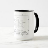 Tasse von Geschenken für zivile Technik (VorderseiteRechts)