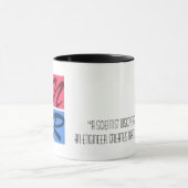 Tasse von Kostenvoranschlägen (Zentrum)