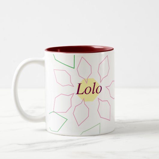 Tasse von Lolo - Name des Kaffee-Cups (Links)