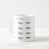 Tasse von Musikakkorden (Vorderseite Links)