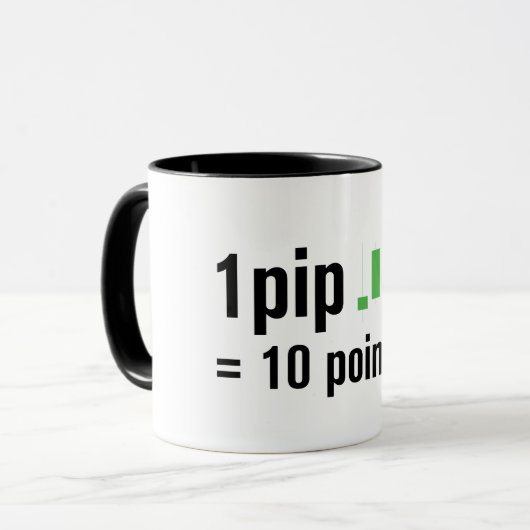 Tasse von Pips und Points-Trading (Vorderseite Links)