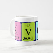 Tasse von Sivered Periodennamen (Vorderseite Links)