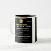 Tasse Willpower (Vorderseite Links)