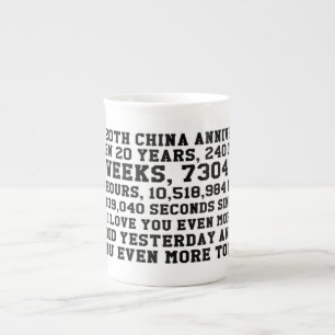 Tasse zum 20. China-Jahrestag