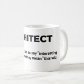 Tasse zur Definition von Spaß-Architektur (VorderseiteRechts)