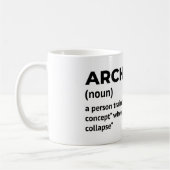 Tasse zur Definition von Spaß-Architektur (Links)