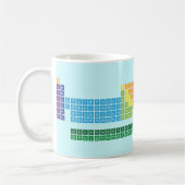 Tassen (Front u. Rückseite) (Links)